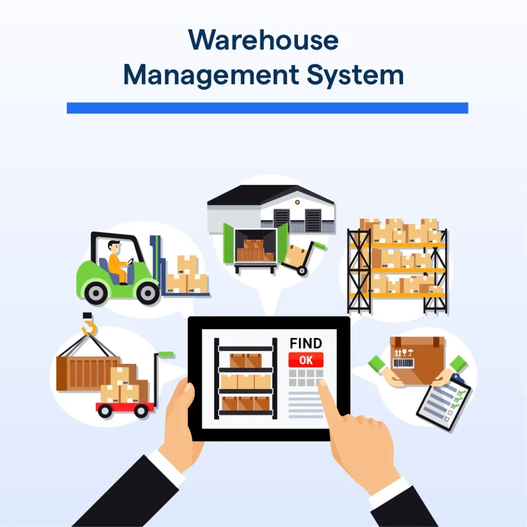 Warehouse Management System Australia